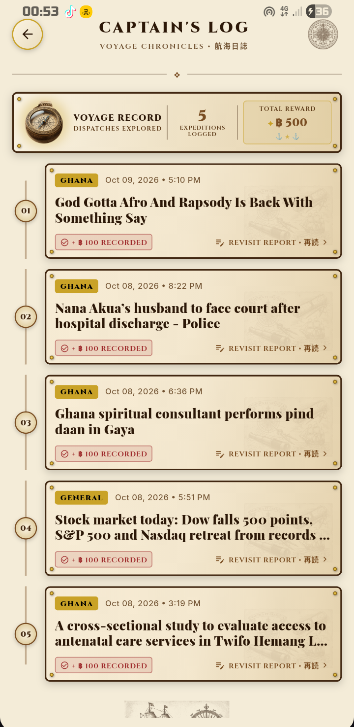 The Grandline Gazette App - Captain's Log and Reading Streaks